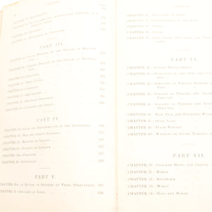 Old Horses & Stables Book (C.1894) & Everyday Farriery Book