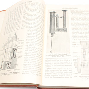 Old Hydraulics Book & How It Works Book