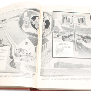 Old Hydraulics Book & How It Works Book